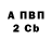 APVP СК Valeria Galitchi